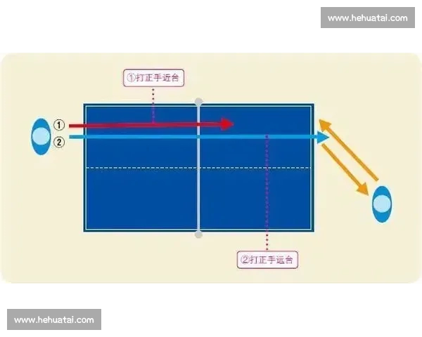 全面解析羽毛球技巧提升实战水平的关键方法与训练策略高效系统实用